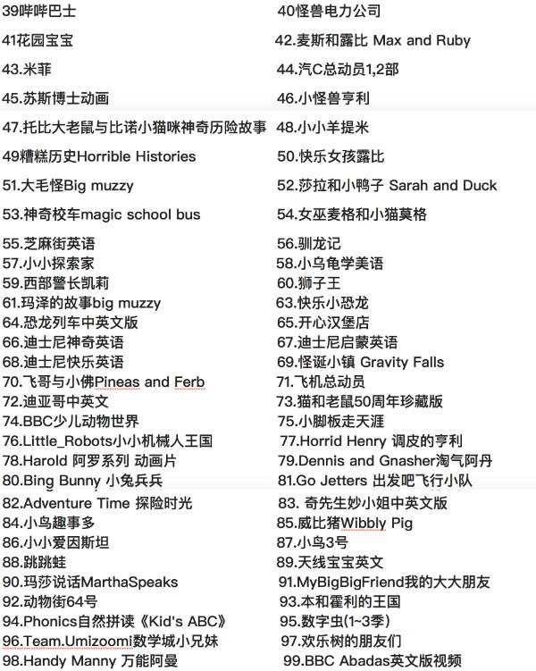 小猪佩奇启蒙英文早教0-6岁,小猪佩奇1-6季英文启蒙