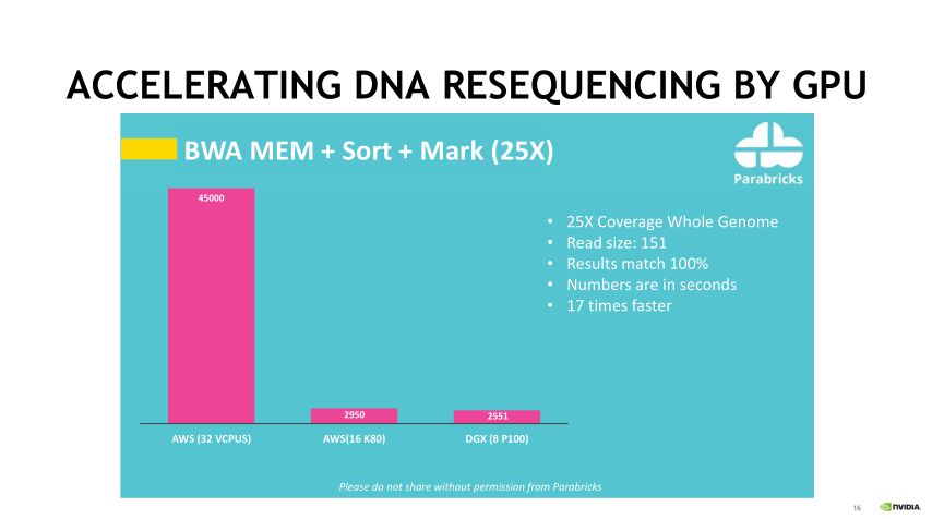 深度学习与医学影像,基于深度学习的医学影像分析