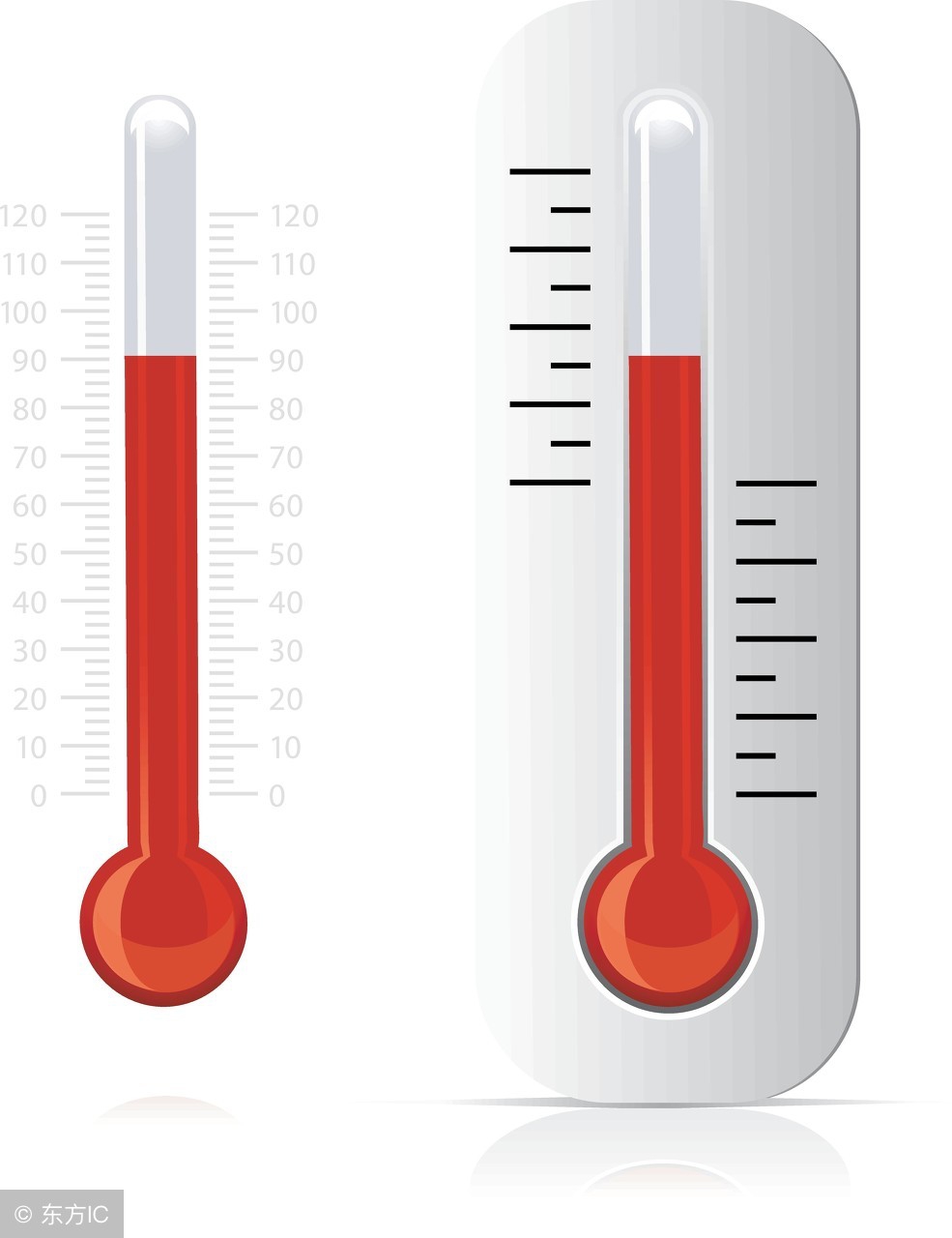围绝经期月经异常出血指的是什么,围绝经期异常子宫出血