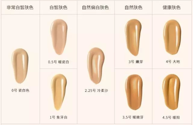 妆容分享秋冬暖意红唇妆,秋冬妆容彩妆好物推荐