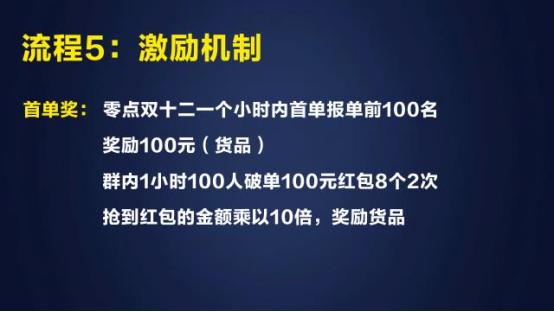 微商绝对极速出货的核心秘籍！