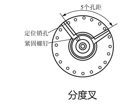 紧车工慢钳工是什么,钳工慢动作