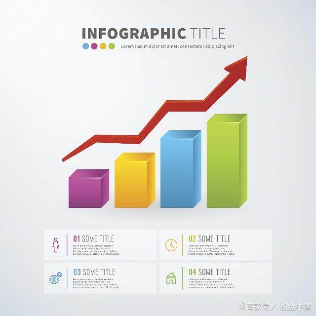 中级统计师包含会计吗,中级会计统计学