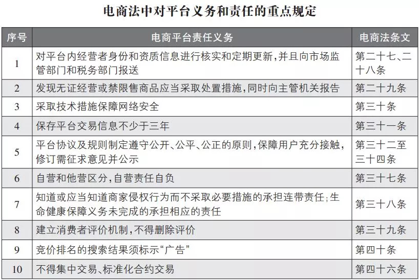 珍惜朋友圈里的微商和代购吧,他们可能要“黄了”!国家出手了……