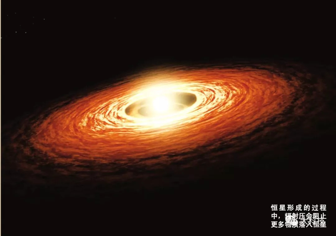 为什么恒星越暗宜居地越近,为什么恒星的形成率降低了