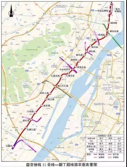 南京最新城建,南京城建令人震撼