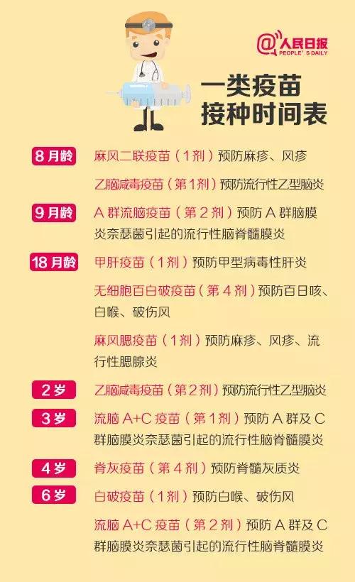 反复感冒如何增强免疫力,爱感冒怎么提高免疫力大人