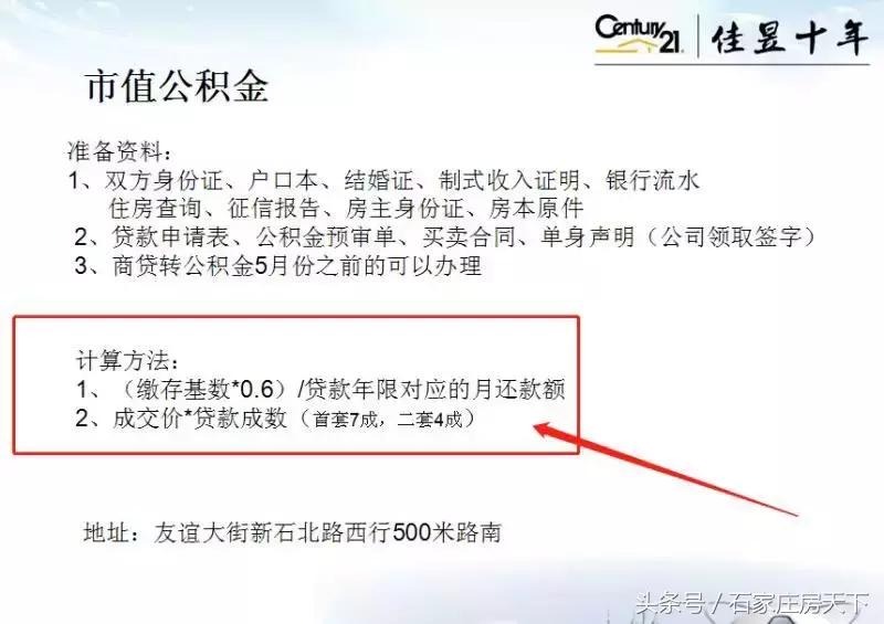 二手房成交量高的小区值得入手吗,二手房降价最狠的几个小区