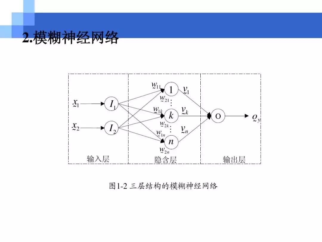中南大学ppt讲解,中南大学介绍ppt模板