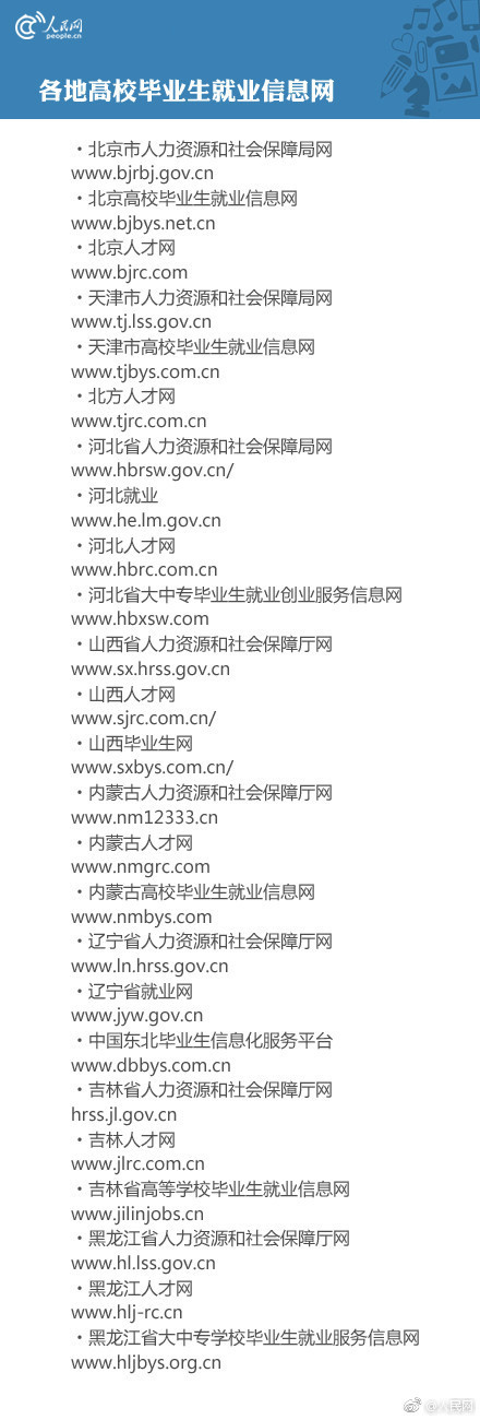 毕业生求职找工作网站,上海求职找工作哪个网站靠谱