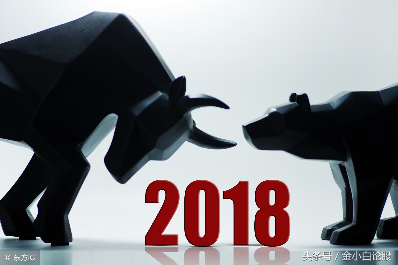 如何判断大盘指数下降趋势,能准确判断大盘走向的大v