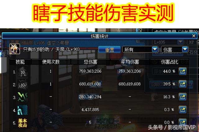 dnf9.21瞎子怎么玩,dnf9.22升级活动推荐角色瞎子