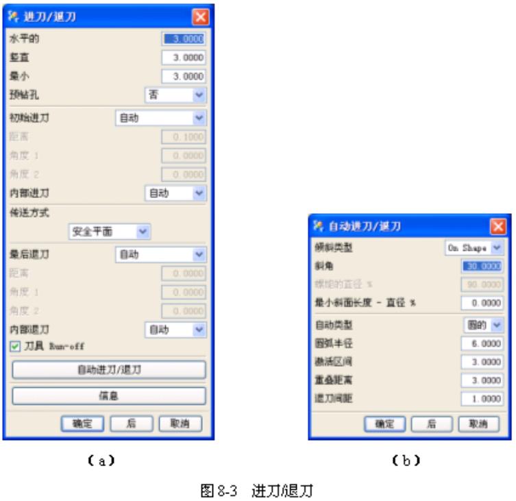区域铣削教程ugnx10.0,ugnx12.0面铣切削参数
