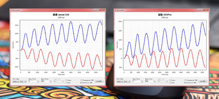 国产鼠标便宜这么多值得买吗,低价又好用的鼠标有什么推荐吗