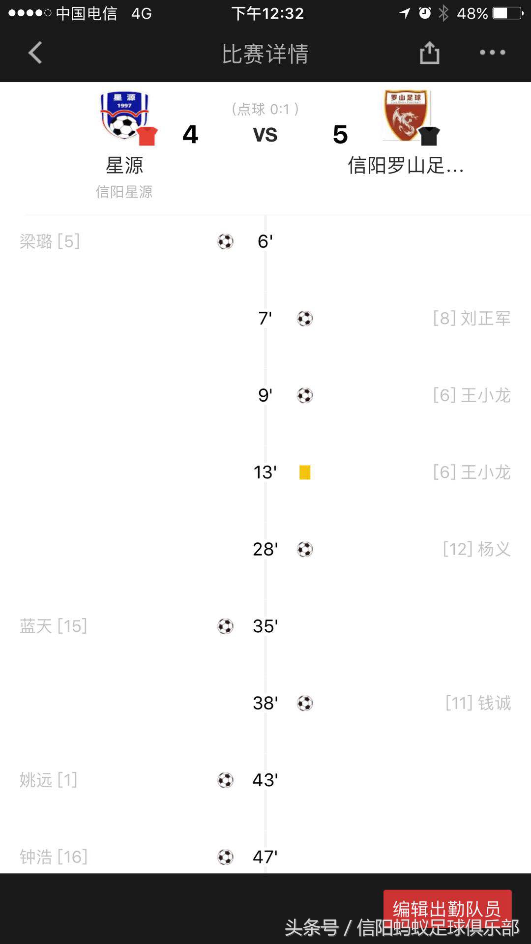 信阳蚂蚁足球赛事,信阳蚂蚁足球联赛视频