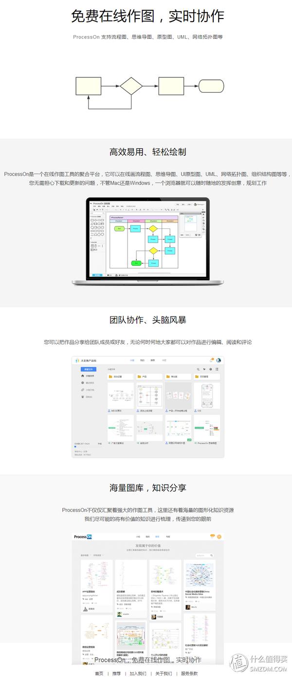 有哪些好的桌面软件,好用的桌面型软件