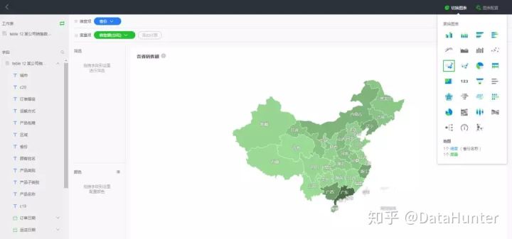 可视化热力图设计,好看的热力图