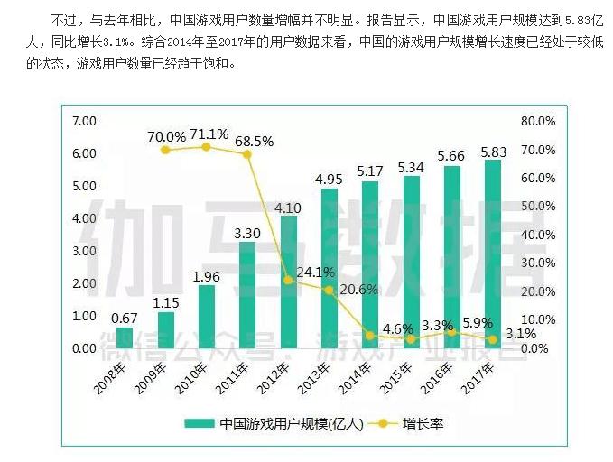 端游吃鸡亚服最新活动,端游吃鸡新图亚服出来了吗