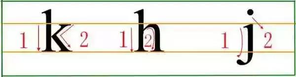 汉语拼音基本笔画的读法和写法,带拼音儿童最新笔画顺序规范表