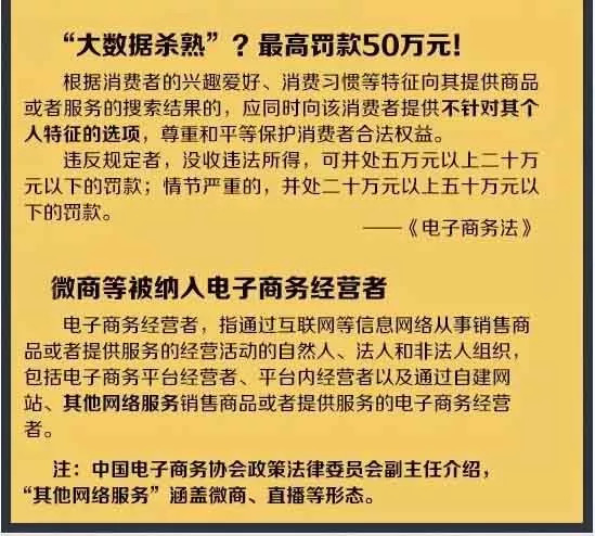 国家正式出手！代购、微商纳入监管，这部法律明年起施行！
