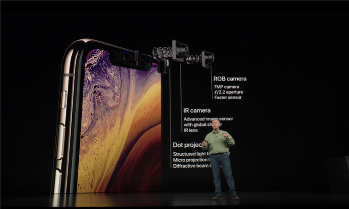 苹果的双卡双待手机有哪些,苹果手机目前最强的双卡双待手机