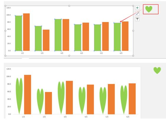 数据可视化excel教程,数据可视化图表excel素材