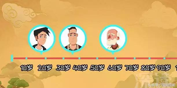 海边游泳晒红了怎么补救,海滩游泳后皮肤起红点