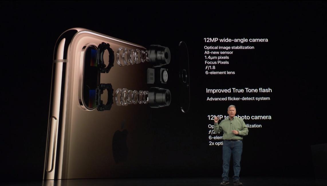 xr和xsmax哪个值得入手,iphonexr和iphonexs