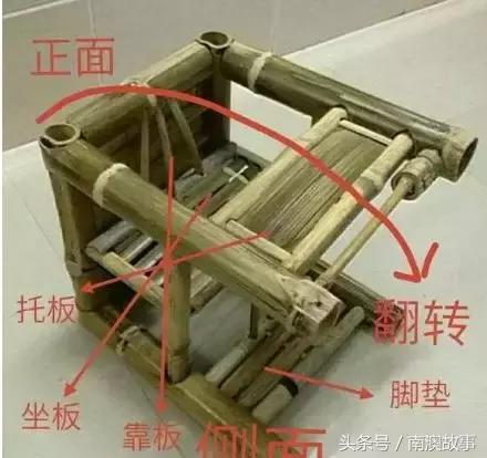 潮汕小孩过生日,不同的时期还要有不同的习俗