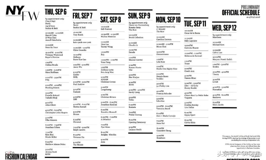 纽约时装周超清完整版,纽约时装周走秀全集