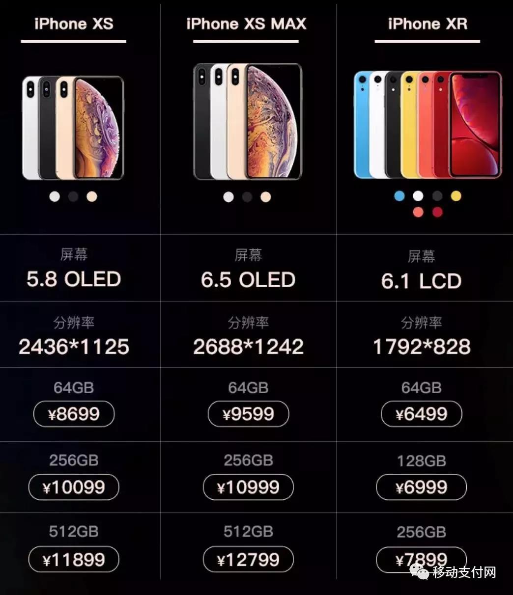 苹果applepay和安卓nfc体验,苹果的applepay可以使用nfc