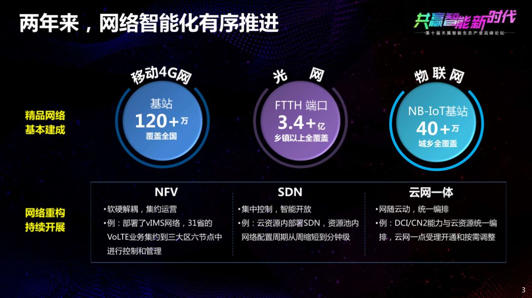 杨杰说5g与4g共存,杨杰5g将成为信息流动的主动脉
