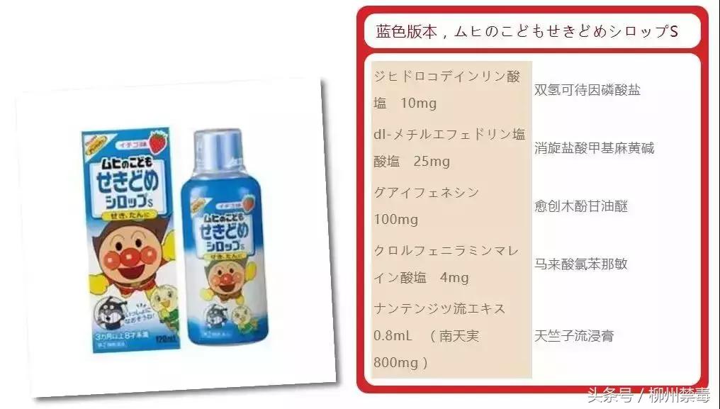 柳州市禁毒示范,广西柳州市青少年禁毒宣传