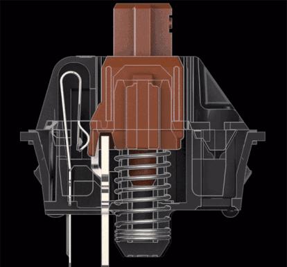 入门科普教你机械键盘怎么选择,如何快速了解机械键盘