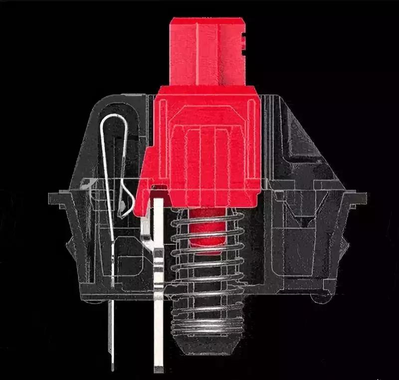 入门科普教你机械键盘怎么选择,如何快速了解机械键盘