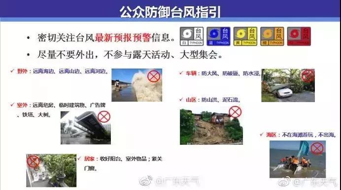 超强台风山竹强势登陆,超强台风山竹现在到哪了