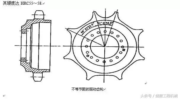 挖掘机多路阀工作原理视频,挖土机视频挖掘机工作原理