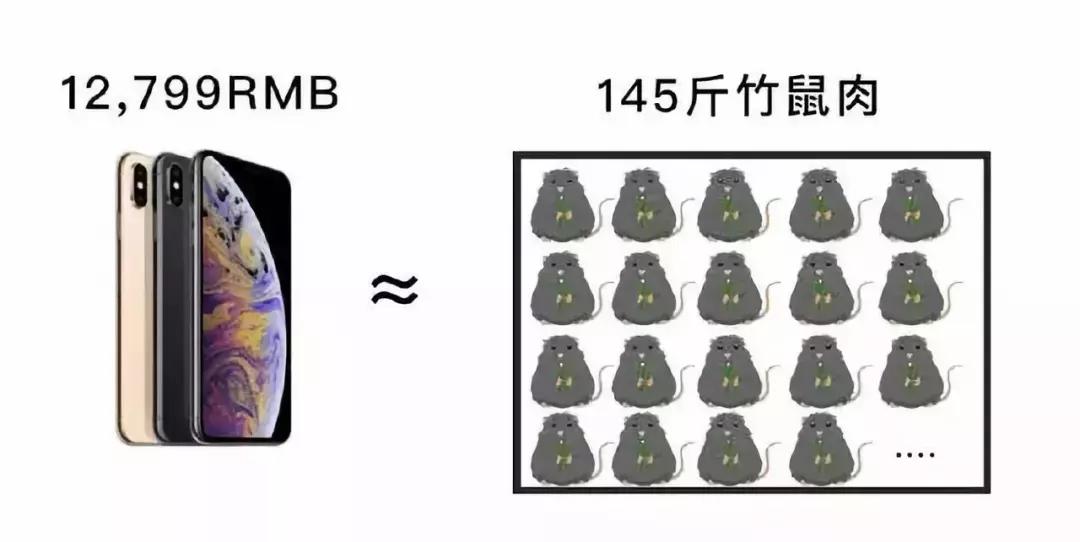 万元苹果手机值得买吗,三种iphone不能买