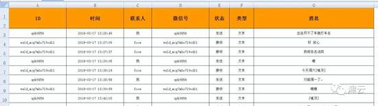 两闺蜜骗150万,女生8年间被两闺蜜骗走150万