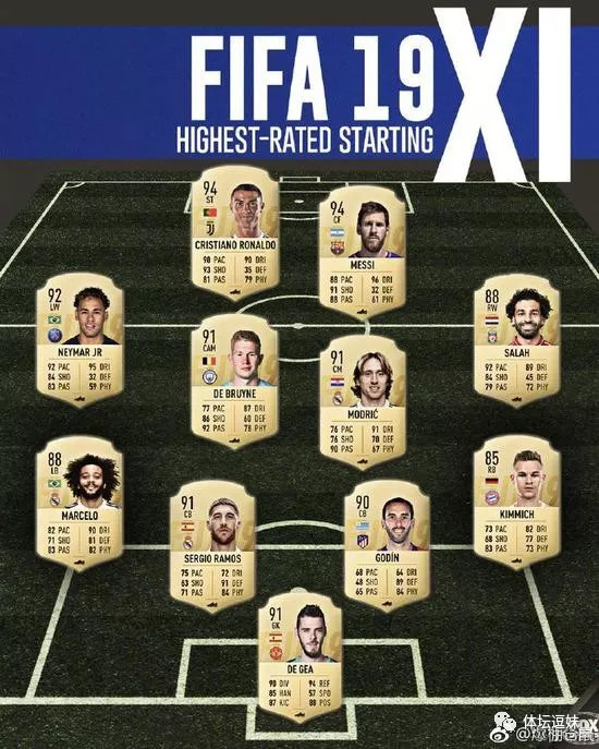 杜锋超级高手水平,杜峰超级厉害