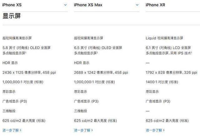 双卡用户iphone,双卡双待的iphonex