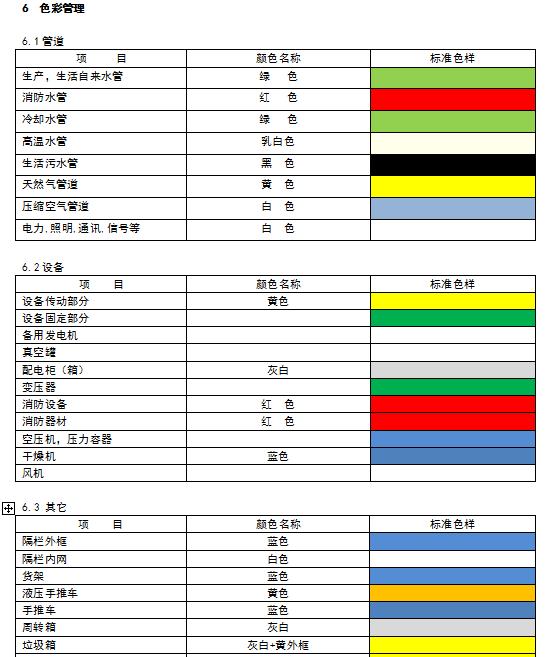 可视化车间看板管理系统,可视化管理系统工厂