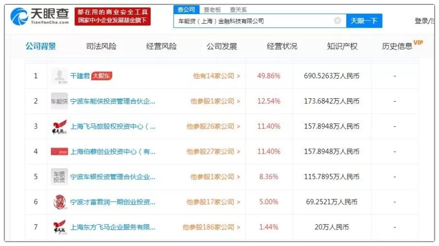 关于处理p2p非法集资最新文件,非法集资p2p最新政策
