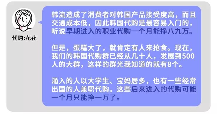 中产代购怎么样了,代购价格暴跌