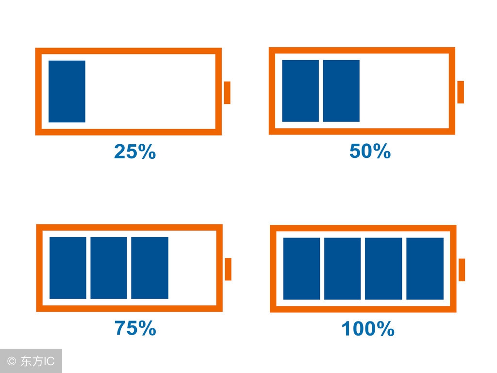 w型k线形态图解,kdj分别代表什么