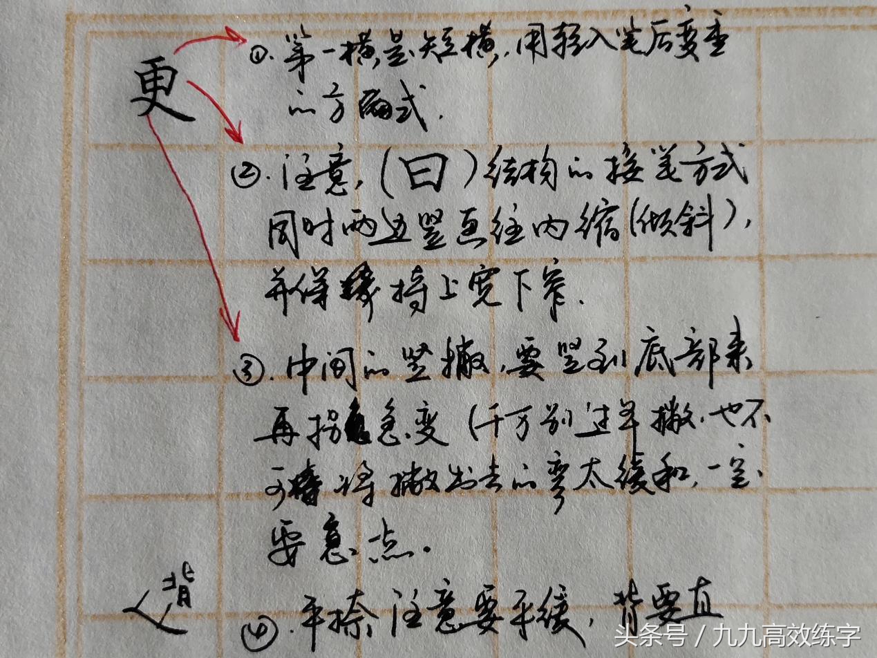 7个最难书写汉字,最容易写好看的字有哪些