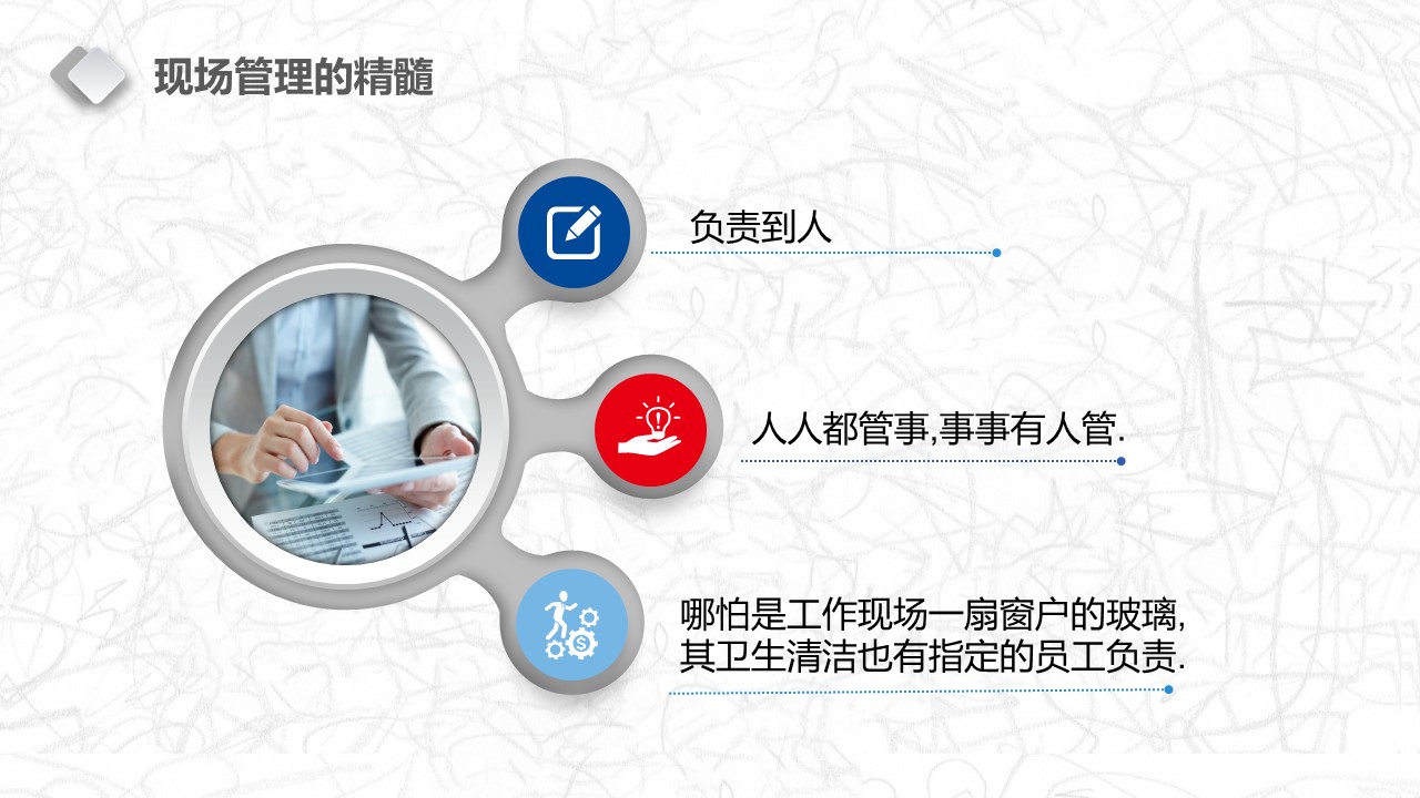 现场管理的精髓,装修现场管理基本知识