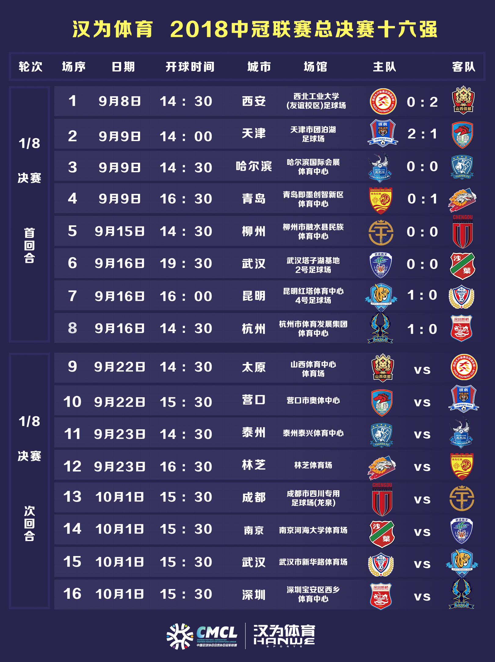 汉为体育中冠联赛直播,汉为体育2018联赛