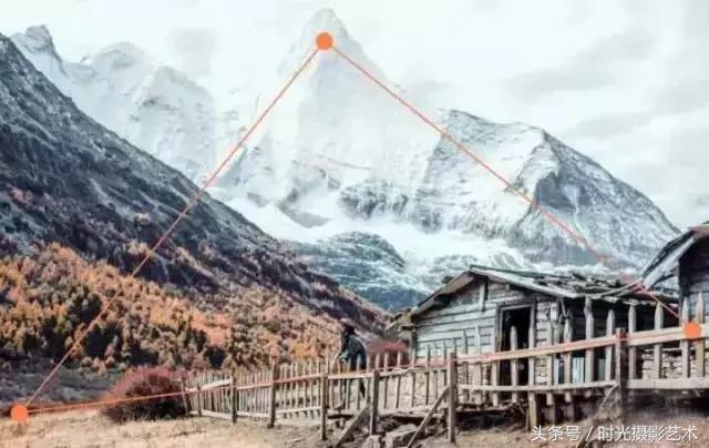 人像摄影教程零基础,摄影入门人像摄影超简单