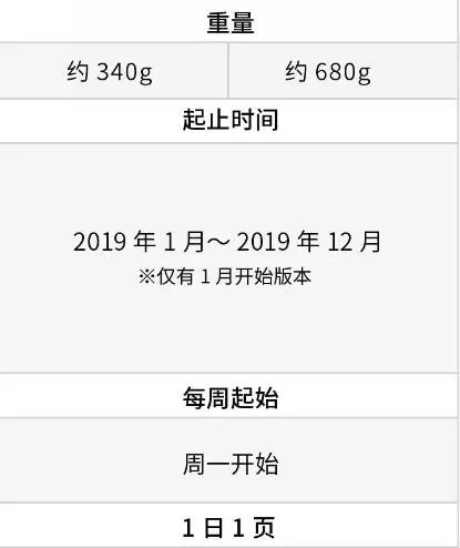 手帐便签纸安利,手帐安利可爱